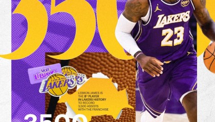 乐鱼网站-里程悲！詹姆斯达成湖人生涯3500助攻 准三双末节13分难阻惜败