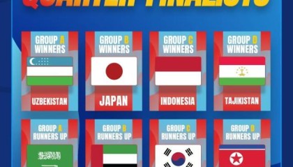 乐鱼平台-U17亚洲杯八强悉数产生 中国国少最终排名第11位